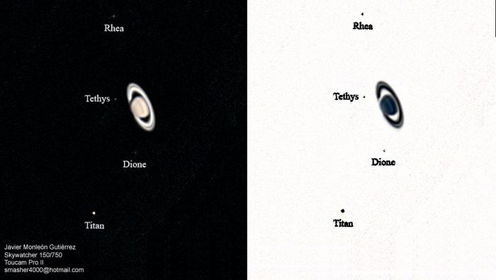Saturno y satelites