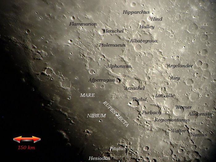 Sector Lunar