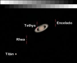 Saturno, Titan, Rhea, Tethys y Encelado