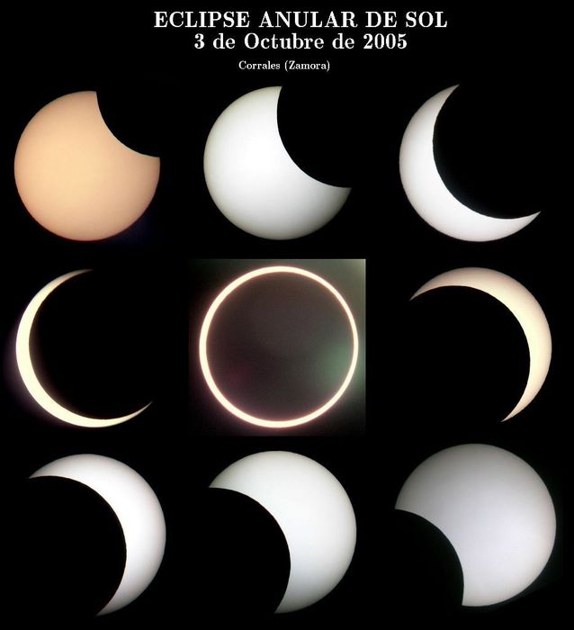 Eclipse anular en Zamora