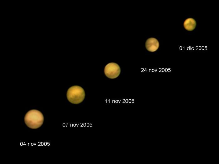 Evolución Marte Nov.Dic 2005