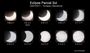 Secuencia Eclipse parcial sol  4/01/2011